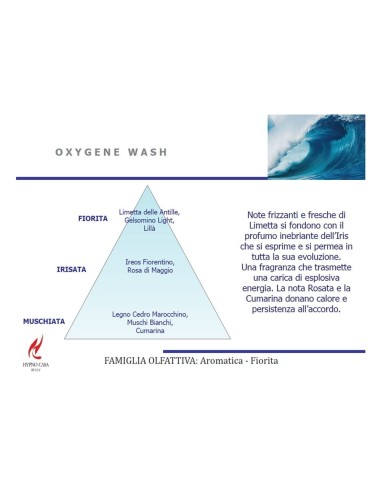 Profumo concentrato per Bucato Oxigene Wash Hypno 100ml