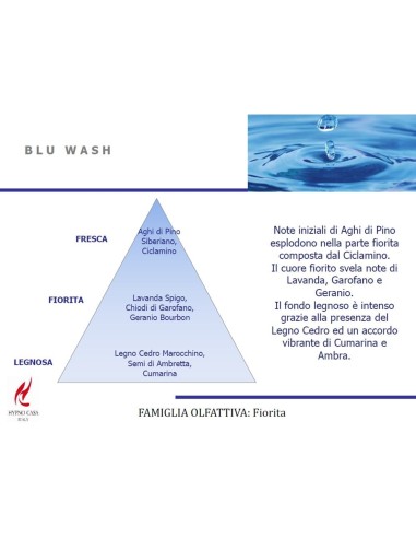 Profumo concentrato per Bucato Blu Wash Hypno 100ml