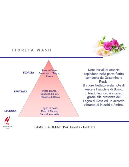 Profumo concentrato per Bucato Fiorita Hypno 400ml